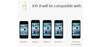 After our tests, it has patched the jailbreak exploit. Which Devices Are Eligible For The Apple Ios 8 Update Neowin