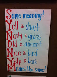 synonym chart synonyms anchor chart classroom charts anchor charts