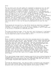 Kanker ini adalah jenis kanker paling umum yang diderita kaum wanita. Note Icd 10 Volume 3 Kode Neoplasm Neoplasms Benign Tumor