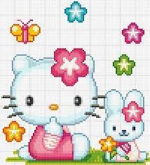 Free cross stitch baby hello kitty patterns. 150 Cross Stitch Hello Kitty Ideas Hello Kitty Cross Stitch Kitty