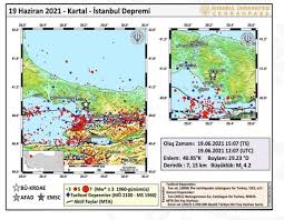 Olası büyük marmara depremine ilişkin en çok merak edilen konuların başında kartal formasyonu: Cxe 41hwfw8ism