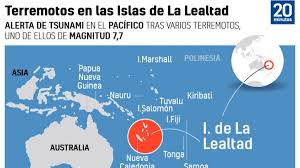 Alertă de tsunami în japonia, în urma cutremurului cu magnitudinea 8,2 produs în chile. Un Terremoto De Magnitud 7 5 Sacude Las Islas De La Lealtad Y Nueva Caledonia Y Activa La Alerta De Tsunami En La Zona