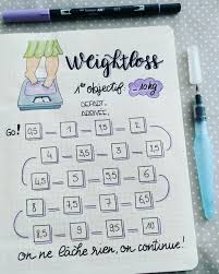Pin On Journaling