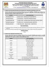 Sijil kemahiran malaysia tahap 1. Ciast Panduan Syarat Kemasukan Program Kursus Diploma Facebook