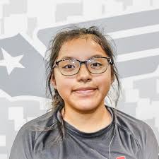 Competitor List [2019 Tulsa Open]