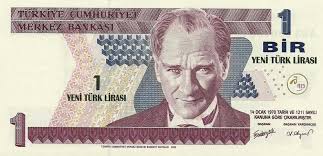 Turkey Foreign Exchange Currency Guide Try Best
