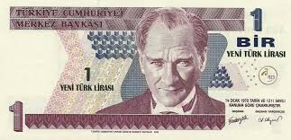 turkey foreign exchange currency guide try best