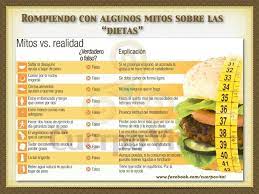 Mito O Verdad Food Fruit Cantaloupe