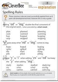 Image result for the most important words in english pdf