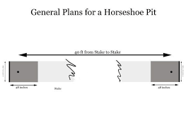 How To Build A Horseshoe Pit Ninehats Horseshoe Pit Horseshoe Pit Dimensions Horseshoe