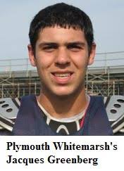 High School Archives