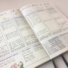 Bullet Journal Layouts To Jump Start 2018 Bullet Journal Ideas Pages Bullet Journal Inspiration Bullet Journal Layout