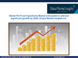 Последние твиты от global pet foods (@globalpetfoods). Global Pet Food Ingredients Market 2019 By Regional Trend Growth Forecast To 2025 By Shankar123 Issuu