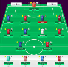 Teams with best fixtures, players to buy and captaincy options uncertainty around team selection and fitness players make it hard for fpl. The 2021 22 Fantasy Premier League Guide The Videoscope