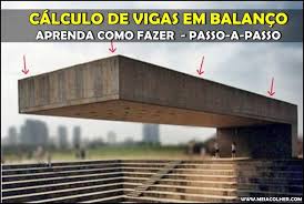Calculo Do Traço De Concreto Passo A Passo Calcular Viga Em Balanco Passo A Passo De Como Fazer Meia Colher Vigas Em Balanco Materias De Construcao Curso De Construcao Civil