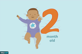 your 2 month old baby development milestones