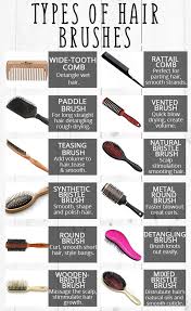 Wondering how often to wash your hair? What Happens If I Don T Brush My Hair My Waist Length Hair Is Still Presentable Even Though I Didn T Comb It Quora