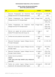 Berikut dikongsikan adalah maklumat tentang contoh jawapan tugasan geografi pt3 termasuk tajuk kajian dan kerangka kerja yang perlu dilaksanakan setiap. 1 Jadual Kerja Pelbagai Instrumen Sejarah 2017