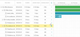 dhtmlx gantt chart 6 3 decimal durations link formatting