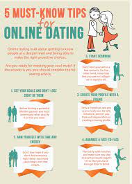 The powerful secrets of signature. Cas Positif Pengalaman Menggunakan Portal Cari Jodoh Online Atau Online Dating Website
