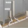 How much a bathroom addition should cost. 1