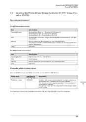 Carry out preparations to uninstallation of the scanner driver is then completed. Konica Minolta Accurioprint C2060l Driver And Firmware Downloads