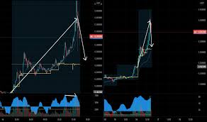 Dogecoin kurs in euro € live ✅ , realtime für heute. H0x Rt4yuqecum