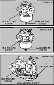 Tecumseh Carburetor Diagram Tecumseh Carb Diagram Tecumseh