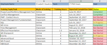 And if you want to download form submissions as excel, csv, or pdf files, it's pretty straightforward. Techno Pm Employee Training Plan Excel Template Free Download Free Project A2286aca Resumesample Resum Employee Training Workout Plan Template Staff Training