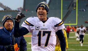 He also played for the san diego and. Philip River S Wife Tiffany Rivers