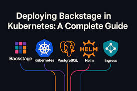 Deploying Backstage in Kubernetes: A Complete Guide | by ThamizhElango  Natarajan | Medium