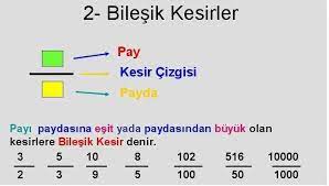 Basit Kesir Birim Kesir Bilesik Kesir Ve Tamsayili Kesir Nedir Kesirler Matematik Temel Matematik