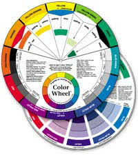 artists color wheel mixing guide