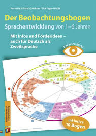 Beobachtungsbogen zur schreibentwicklung dl 12: Auf Einen Blick Der Beobachtungsbogen Sprachentwicklung Von 1 6 Jahren Mit Infos Und Forderideen Auch Fur Deutsch Als Zweitsprache