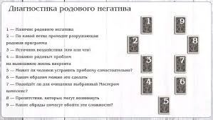 александр свияш разумный мир как жить без лишних переживаний скачать Pin Na Doshci Taro