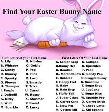 Easter 2016 How The Stars Celebrated In 2021 Easter Quotes Funny Bunny Names Funny Easter Bunny
