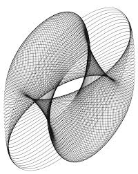 43 Exact Geometrical Charts