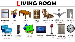 Living room furniture names in english. Living Room Vocabulary Learn The Name Of Items In Living Room In English With Urdu Hindi Youtube