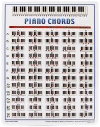 Walrus Productions Mini Laminated Chart Piano