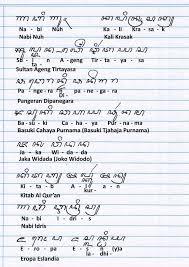 Maca teks aksara sunda, mikawanoh aksara sunda, paham sejarah aksara sunda, nyalin teks aksara sunda, dan menggunakan aksara sunda. Contoh Soal Aksara Sunda Dan Jawabannya