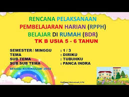 Silabus dan materi pembelajaran bahasa inggris untuk tk taman kanak kanak jagoan bahasa inggris Rpph Tk B Semester 1 Minggu Ke 3 Part 1 Tema Diri Sendiri Belajar Di Rumah Belajardirumah Youtube