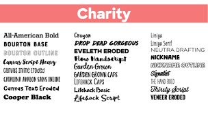 If you want the rendered text to be clickable you can register an event handler for the 'click' event via script. Best Fonts For Charity T Shirts Custom Ink