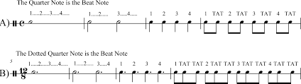 Compound Time Stick Drummer Publishing