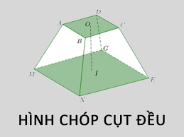 Maybe you would like to learn more about one of these? Hinh Chop Cá»¥t La Gi Ä'á»‹nh NghÄ©a Tinh Cháº¥t Va Cong Thá»©c Hinh Chop Cá»¥t Thegioididong Com