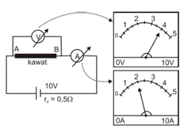 Soal latihan uas/pas fisika smp/mts kelas 9 semester 1 ini sebagai bahan latihan untuk kalian mempersiapkan diri dalam mengahadapi pas/uas tersebut. Download Soal Dan Pembahasan Pas Fisika Kelas 12 Sma 2020 Pdf