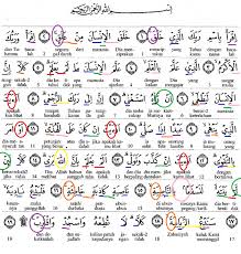 1.bhantolo cahya kusuma 2.destina 3.khusnul kotimah 4.mega agustiana bakri 5.rezha alvin fadhilah akselerasi 2 sman 1 kotabaru. Quran Surah Al Alaq Gambar Islami
