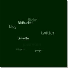 Really Simple Jquery 3d Tag Cloud With Dragging Http Www Iangeorge Net Snippets Tags Tag Cloud Jquery Html5 Canvas