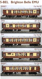 Pin On First Birthdays