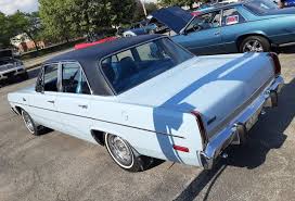 Image result for Basin Street Blue 1973 Valiant