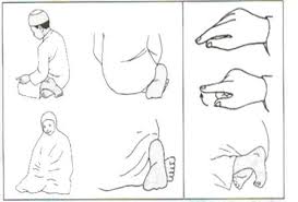 Check spelling or type a new query. Gambar Cara Solat Wanita Yang Betul Wanita Cantik Buat Quotes